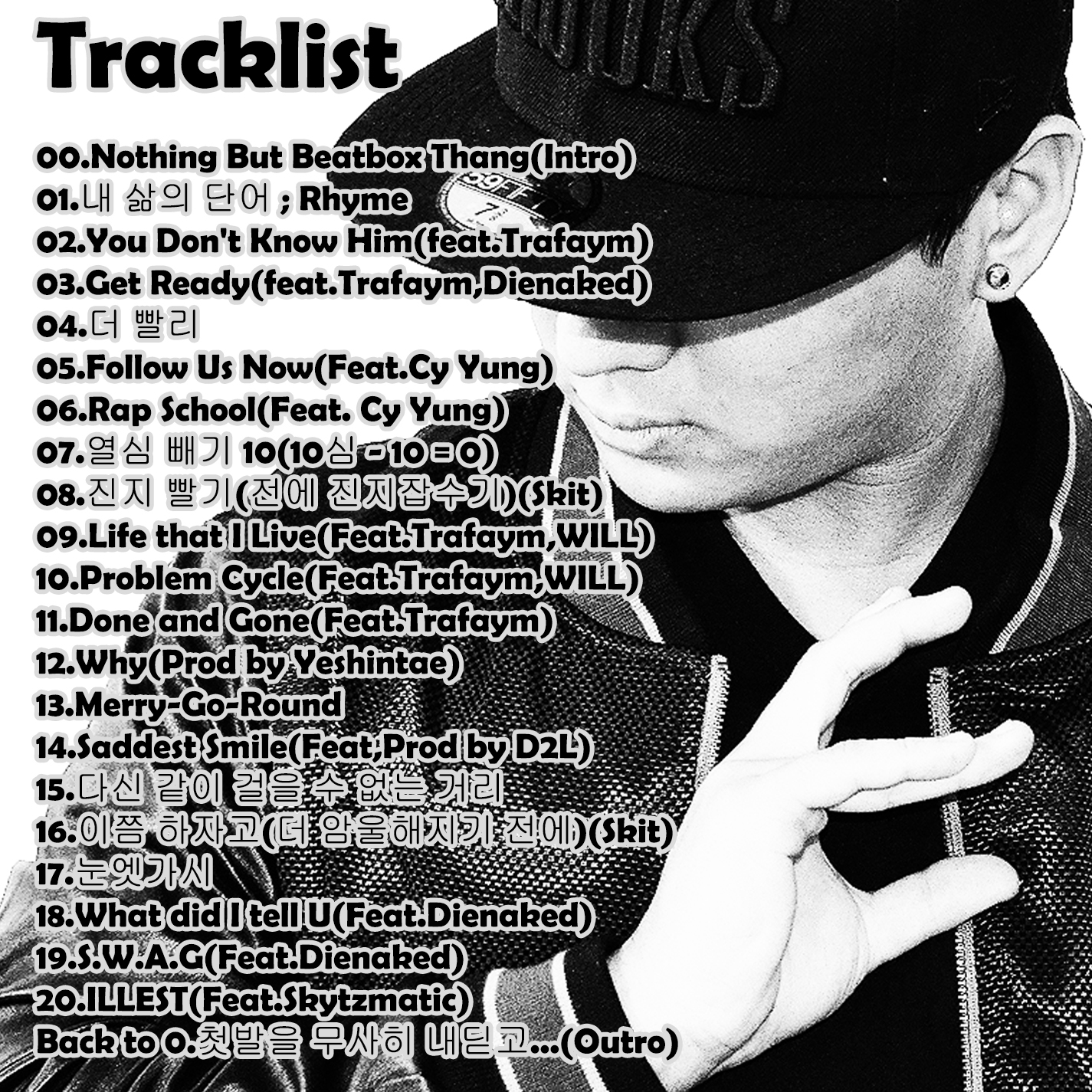 Tracklist